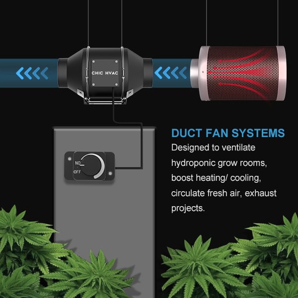 EC Inline Fan With Stepless Speed