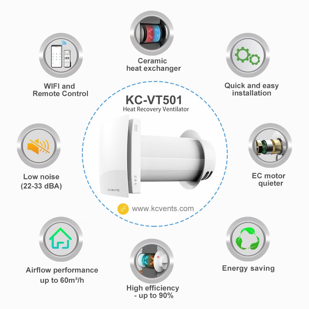 4 – ecvents.com