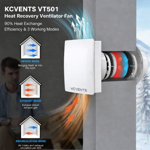 1. High-efficiency heat recovery ventilator fan with multiple modes, suitable for commercial and residential HVAC systems.