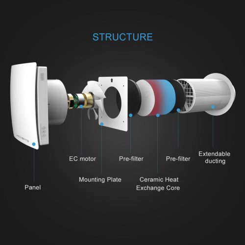 1. Exploded view of ECvents EC motor with filters and ducting for efficient air filtration and ventilation solutions.