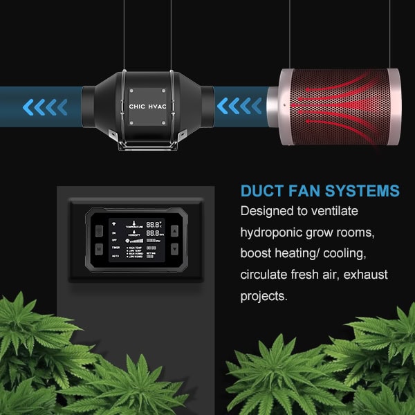 High-efficiency duct fan system for hydroponic grow rooms, optimized for ventilation, cooling, and fresh air circulation | ECvents EC Motor Shop.