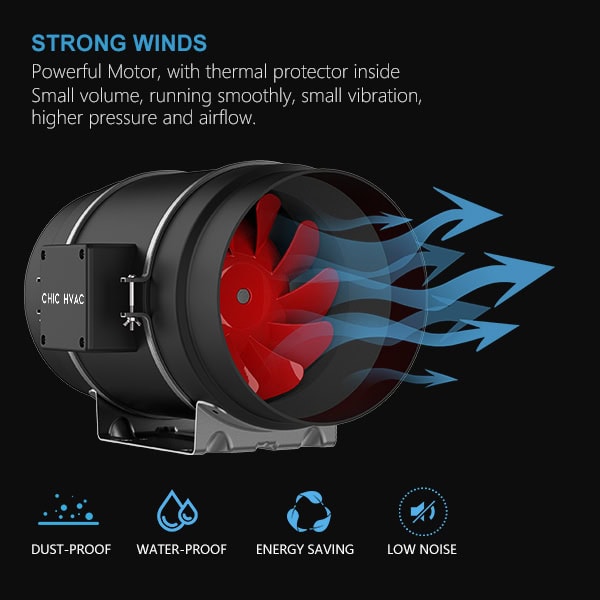 ECvents high-performance HVAC blower motor with energy-efficient design and durable construction for commercial and industrial applications.