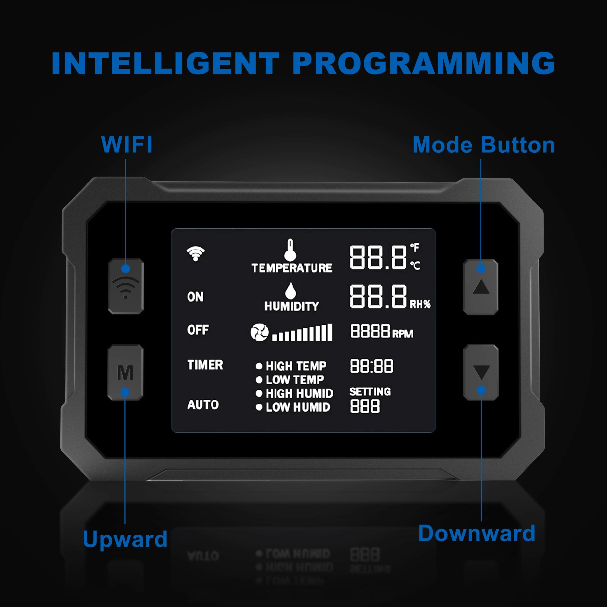 Close-up of WiFi smart controller display showing temperature, humidity, fan speed, timer and auto mode for an EC mixed-flow inline duct fan