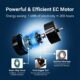 High-efficiency EC motor with dual ball bearings, smart chip driver, and pure copper coil for optimal performance, energy savings, and long-lasting operation in industrial and commercial applications.