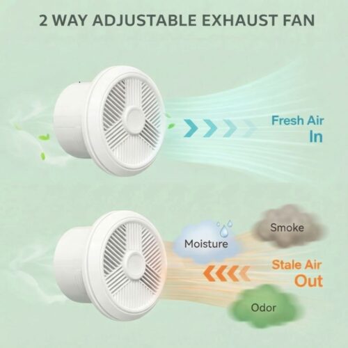 Diagram of KCvents - G reversible exhaust fan modes: Top showing fresh air intake, bottom showing exhaust mode removing moisture, smoke, and odors.