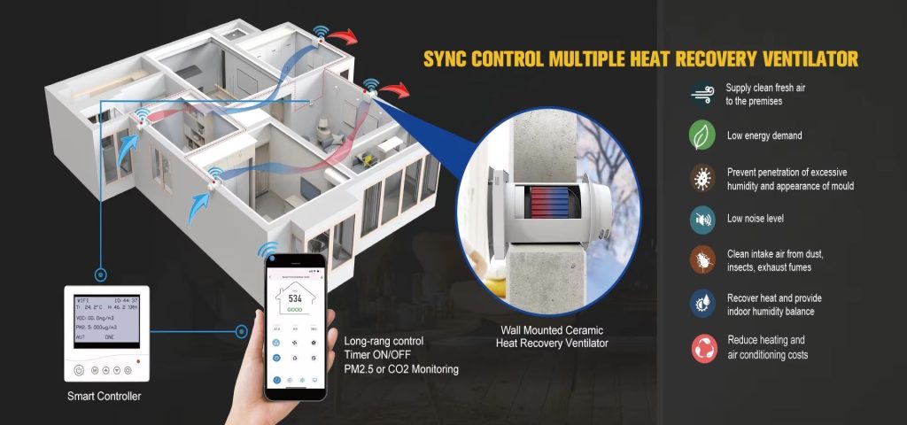 High-efficiency wall-mounted ceramic heat recovery ventilator for indoor air quality and energy savings.