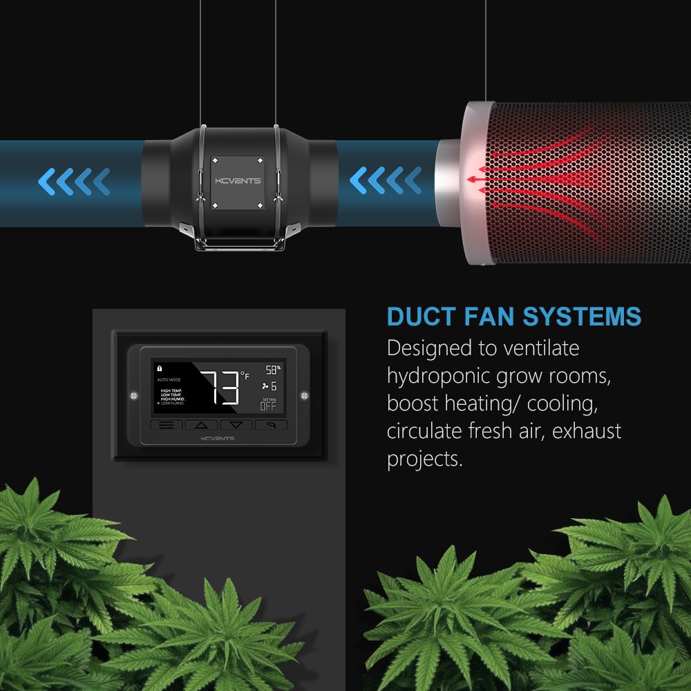 Duct fan system diagram showing KCvents inline fan connected to ducting and a carbon filter with airflow arrows, plus a speed controller, designed for hydroponics, greenhouse ventilation, home exhaust, and high-temperature operation up to 105°C.