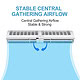 High-efficiency EC motor shop fan for optimal airflow and cooling, ideal for industrial and commercial applications, ensuring stable and strong central airflow performance.